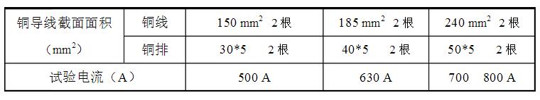 安徽得潤(rùn)電氣技術(shù)有限公司，全國(guó)統(tǒng)一客服熱線：400-0551-777