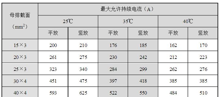 安徽得潤(rùn)電氣技術(shù)有限公司，全國(guó)統(tǒng)一客服熱線：400-0551-777