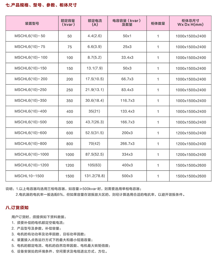 得潤(rùn)電氣　高壓無(wú)功補(bǔ)償裝置　咨詢熱線：4000551777　QQ:3176885416