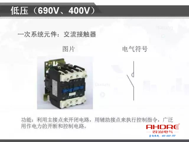 安徽得潤(rùn)電氣 專注開關(guān)柜配電箱30年 電話：400-0551-777 QQ：3176885416 