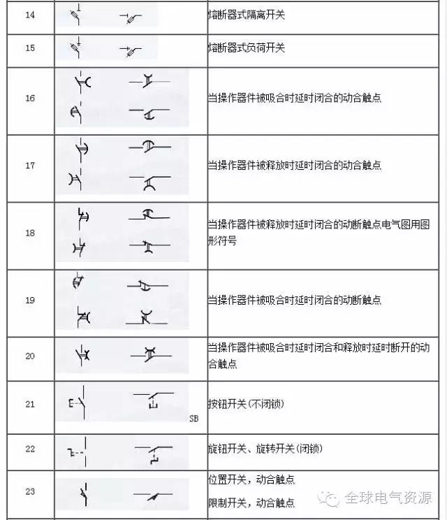 得潤電氣 開關柜廠家 電話：400-0551-777 qq：3176885416