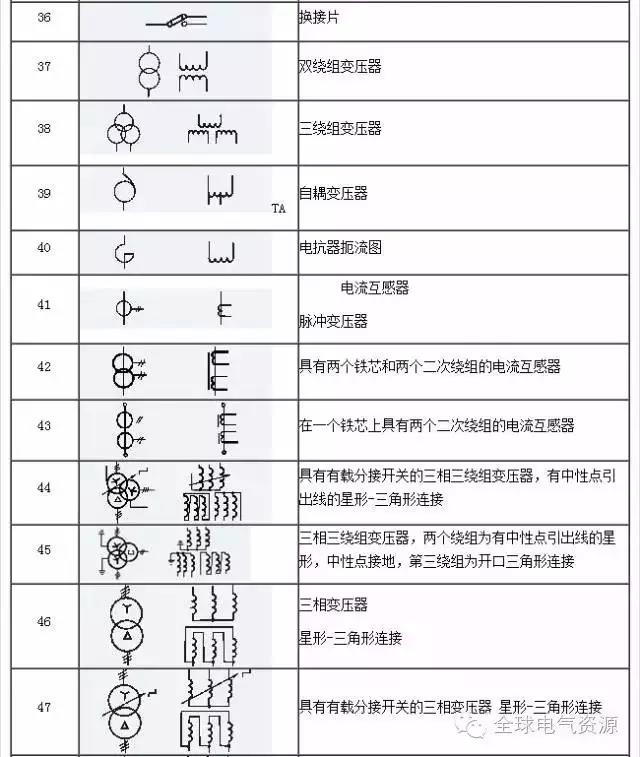 得潤電氣 開關柜廠家 電話：400-0551-777 qq：3176885416