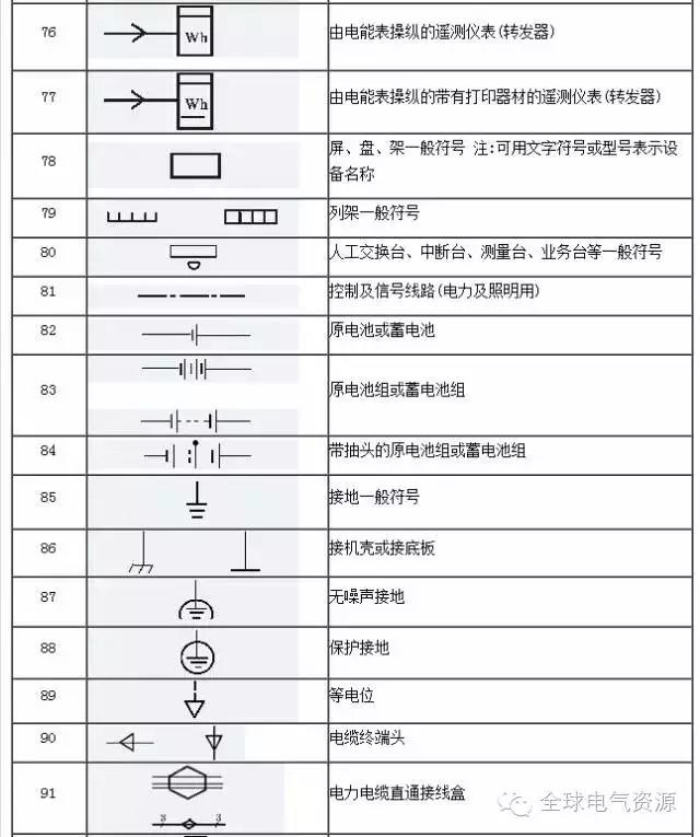 得潤電氣 開關柜廠家 電話：400-0551-777 qq：3176885416